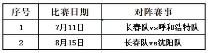 富勒姆接触阿韦洛亚出任新帅
