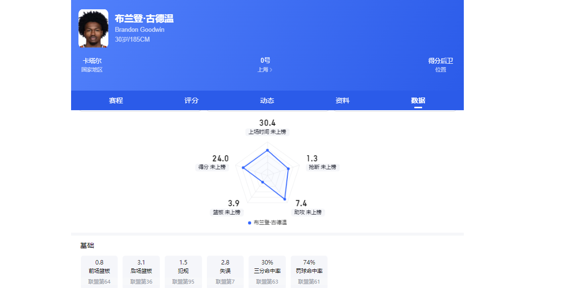 美女球迷世界杯冲场裸奔？真相曝光：AI假视频 证据是球衣颜色