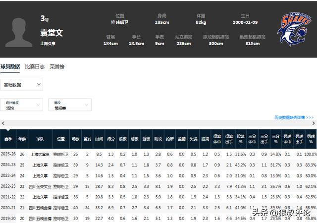 李月汝转身离开，李梦遗憾无缘，又一核心告别，宫鲁鸣无可奈何
